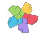 Single Source Publishing Community