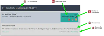 Beispiel einer Karte in einer Zocurelia-Leseliste